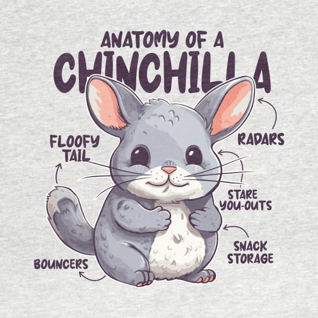 Kawai Anatomy Of A Chinchilla Perfect Lovers by Artmoo